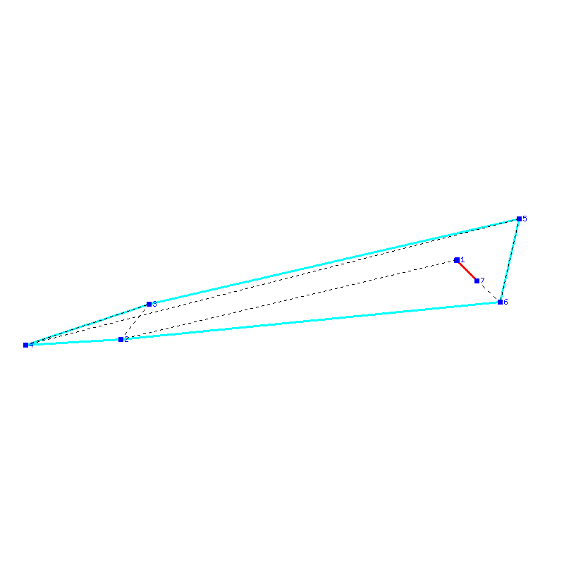 Flugauswertung